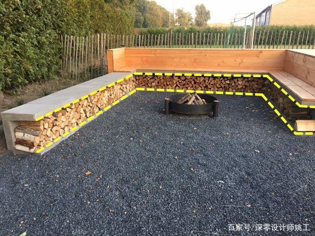 威客电竞好意提醒让老爸在院里砌卡座结果回家一看座位之下全塞满柴火(图1)