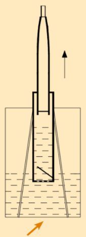 行知天下 故宫里有哪些消防“神器”威客电竞？(图3)