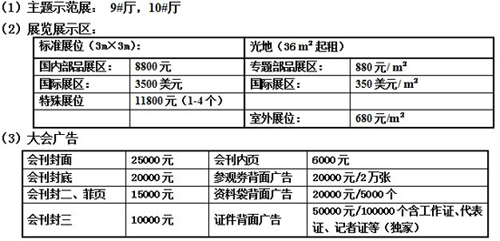 威客电竞第九届中国国际木材及木制品展览会(图1)
