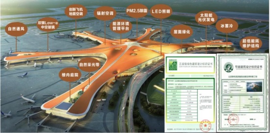 威客电竞北京大兴国际机场建设为何选择使用莫干山板材？(图2)