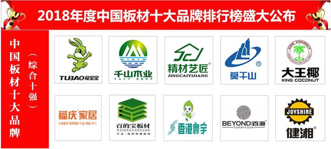 威客电竞荣耀问鼎2018中国板材十大品牌盛大公布(图1)