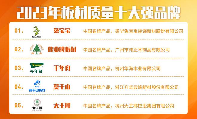伟业牌板材被评为2023年板材质量十强品牌威客电竞(图1)