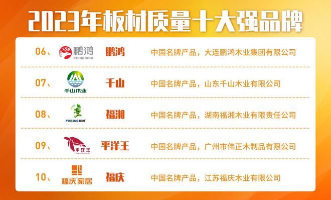伟业牌板材被评为2023年板材质量十强品牌威客电竞(图2)