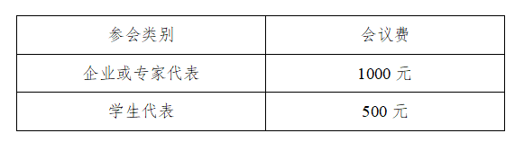 威客电竞会议通知 首届木材改性国际论坛（淮安10月28-30日）(图1)